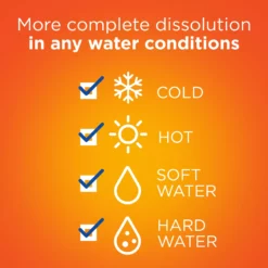 Tide Pods 96-Count Original HE Laundry Detergent -Cleaning Supplies Sales Shop 09611851