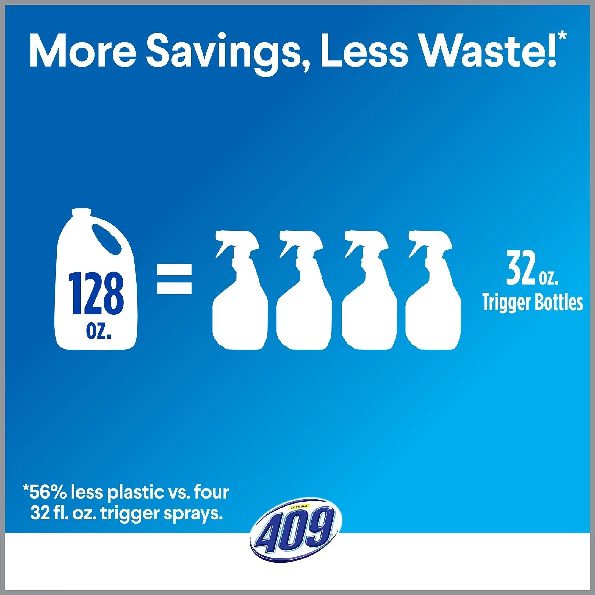 Formula 409 All-Purpose Cleaners 128-fl oz Disinfectant Liquid All-Purpose Cleaner 5 Formula 409 All-Purpose Cleaners 128-fl oz Disinfectant Liquid All-Purpose Cleaner - Image 3