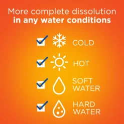 Tide Pods 96-Count Spring Meadow HE Laundry Detergent -Cleaning Supplies Sales Shop 10404549