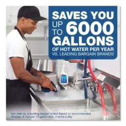 Dawn Professional Original Dish Soap -Cleaning Supplies Sales Shop 14202445