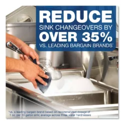 Dawn Professional Original Dish Soap -Cleaning Supplies Sales Shop 14202446