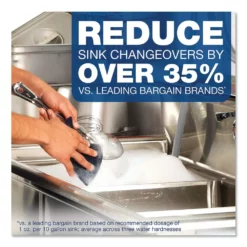 Dawn Professional Original Dish Soap 14 Dawn Professional Original Dish Soap -Cleaning Supplies Sales Shop 14202535