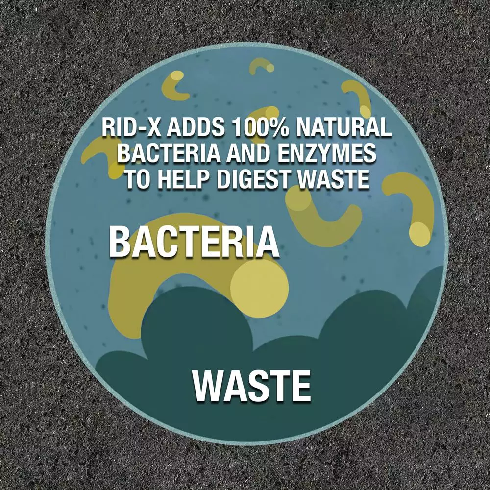 Rid-X Septic Cleaners 3 Count Septic Cleaner 4 Rid-X Septic Cleaners 3 Count Septic Cleaner - Image 2