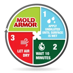 Mold Armor Mold Removers 1-Gallon Liquid Mold Remover 12 Mold Armor Mold Removers 1-Gallon Liquid Mold Remover -Cleaning Supplies Sales Shop 15853862