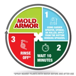 Mold Armor Outdoor Cleaners 128-fl oz House and Siding Outdoor Cleaner 16 Mold Armor Outdoor Cleaners 128-fl oz House and Siding Outdoor Cleaner -Cleaning Supplies Sales Shop 15855655