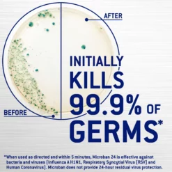 Microban All-Purpose Cleaners 24 Hour Disinfectant Sanitizing 15-oz Citrus Disinfectant Spray All-Purpose Cleaner 17 Microban All-Purpose Cleaners 24 Hour Disinfectant Sanitizing 15-oz Citrus Disinfectant Spray All-Purpose Cleaner -Cleaning Supplies Sales Shop 40332025