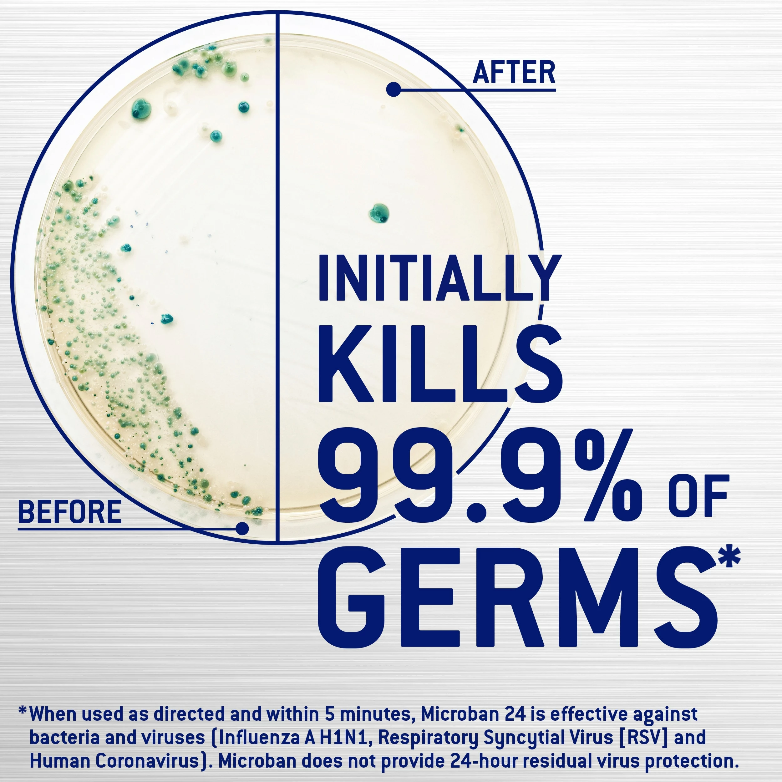 Microban All-Purpose Cleaners 24 Hour Disinfectant Sanitizing 15-oz Citrus Disinfectant Spray All-Purpose Cleaner 5 Microban All-Purpose Cleaners 24 Hour Disinfectant Sanitizing 15-oz Citrus Disinfectant Spray All-Purpose Cleaner - Image 3