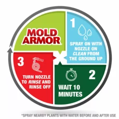 Mold Armor Outdoor Cleaners 64-fl oz House and Siding Outdoor Cleaner -Cleaning Supplies Sales Shop 40642661 scaled
