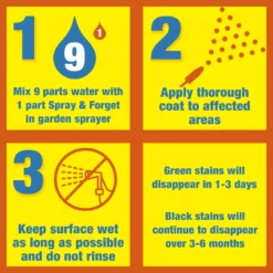 Spray & Forget Outdoor Cleaners 1-Gallon Roof Concentrated Outdoor Cleaner 15 Spray & Forget Outdoor Cleaners 1-Gallon Roof Concentrated Outdoor Cleaner -Cleaning Supplies Sales Shop 40642736 scaled