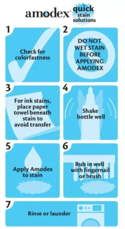 Amodex Laundry Stain Removers 1-fl oz Laundry Stain Remover -Cleaning Supplies Sales Shop 41437027