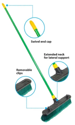 Quickie BULLDOZER Brooms 18-in Poly Fiber All-Purpose Push Broom -Cleaning Supplies Sales Shop 42132015