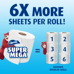 Charmin Ultra Strong Super Mega-Roll 8-Pack Toilet Paper -Cleaning Supplies Sales Shop 42472476