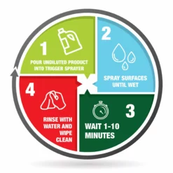 Mold Armor Mold Removers Mold Armor Rapid Clean Remediation 1 Gl -Cleaning Supplies Sales Shop 44664416 scaled