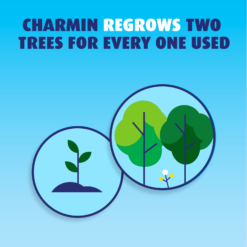 Charmin Ultra Soft Super Mega 8-Pack Toilet Paper -Cleaning Supplies Sales Shop 45597077